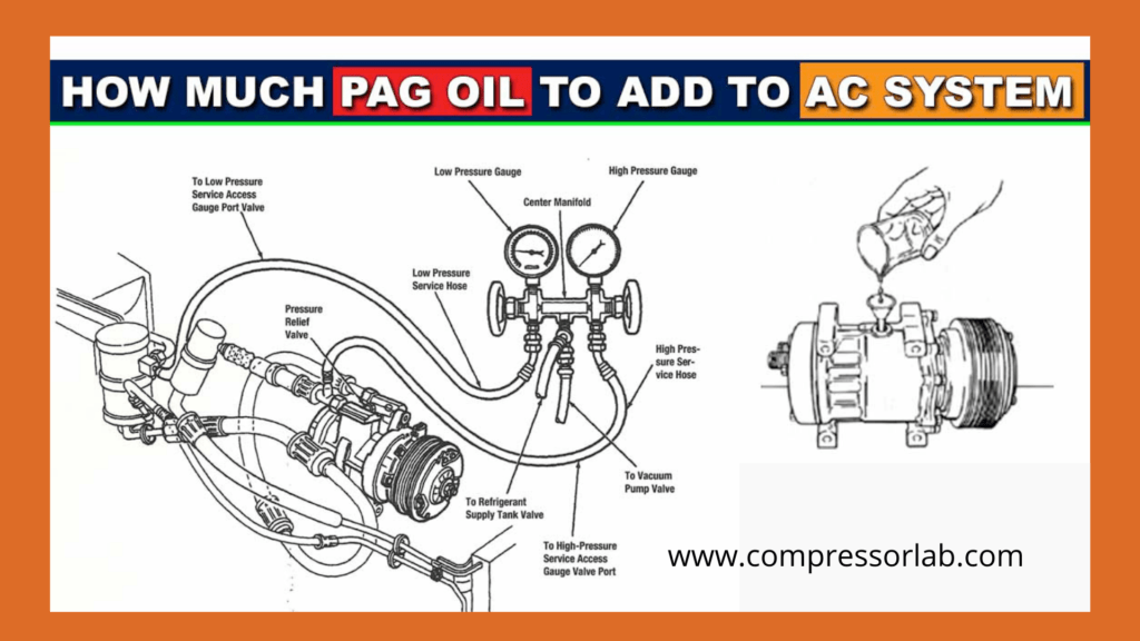PAG oil