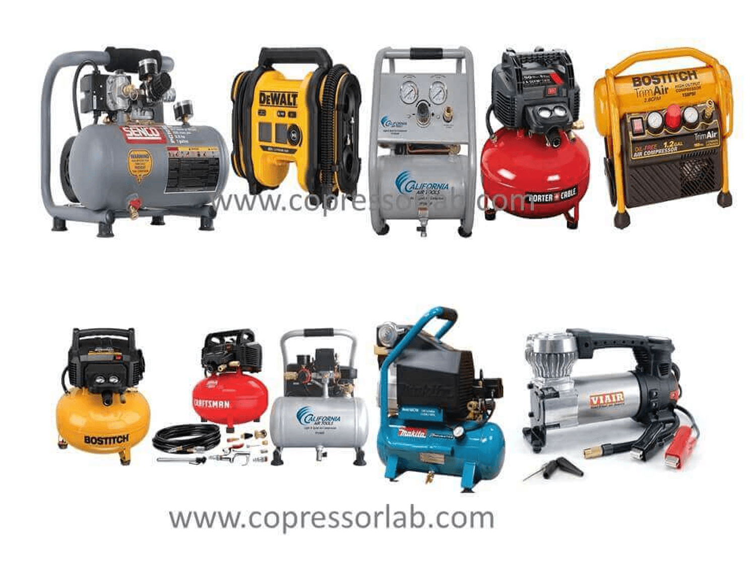what size air compressor do i need(1)