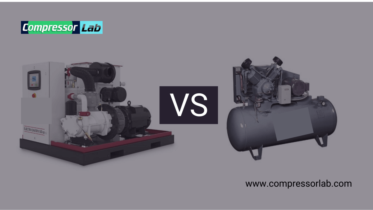 What Size Air Compressor Do I Need To Work On Cars? Compressor Lab
