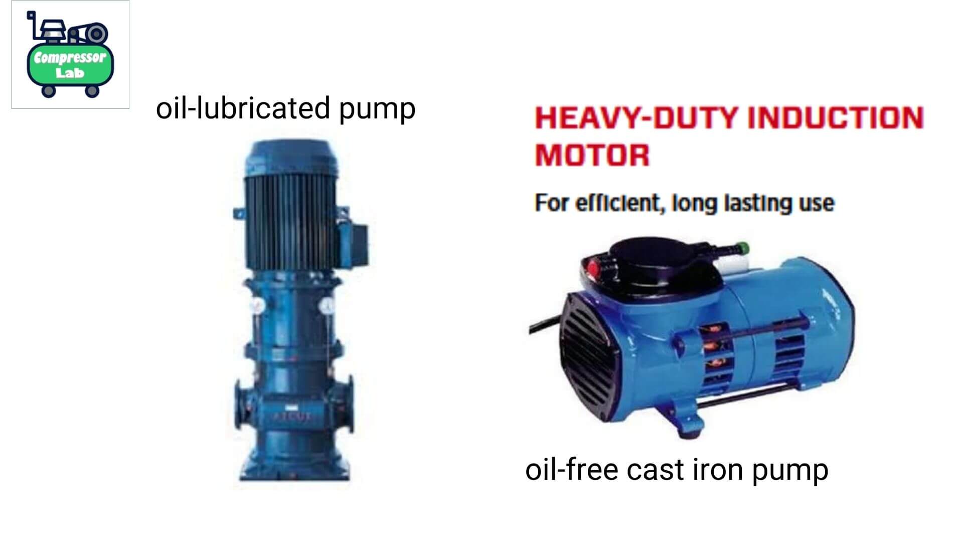 pump type of senco pc1010 air compressor
