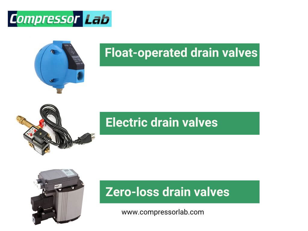 Types of drain valves for air compressor