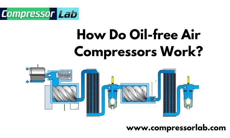How Do Oil-free Air Compressors Work?