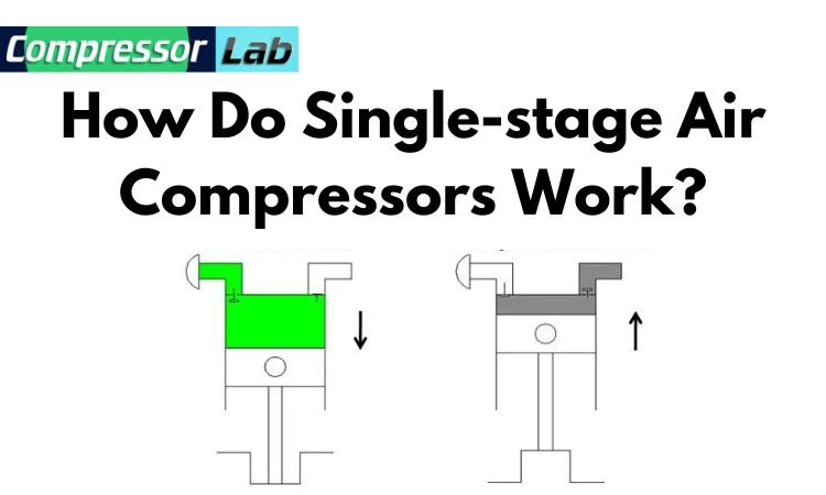 How Do Single-stage Air Compressors Work