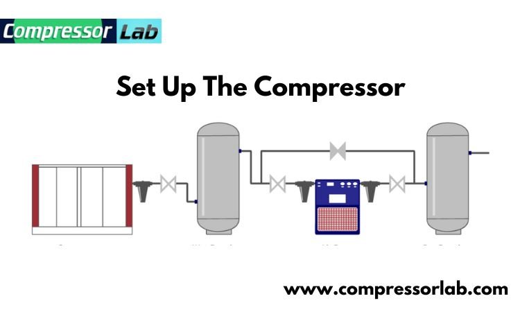 set up the compressor