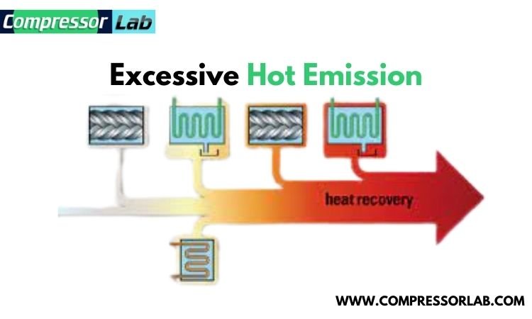 excessive hot emission