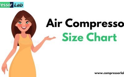 Air Compressor Size Chart: A Definitive Guide