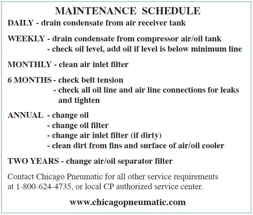 How Often to Drain Air Compressor Tank, Air Compressor Maintenance Guide