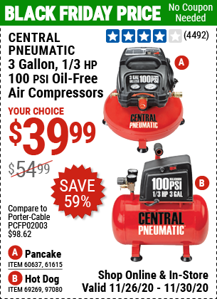 Air Compressor Black Friday
