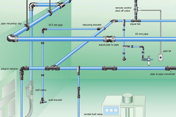 Air Compressor Line
