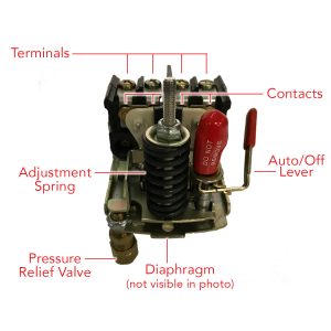 Air Pressure Switch for Air Compressor