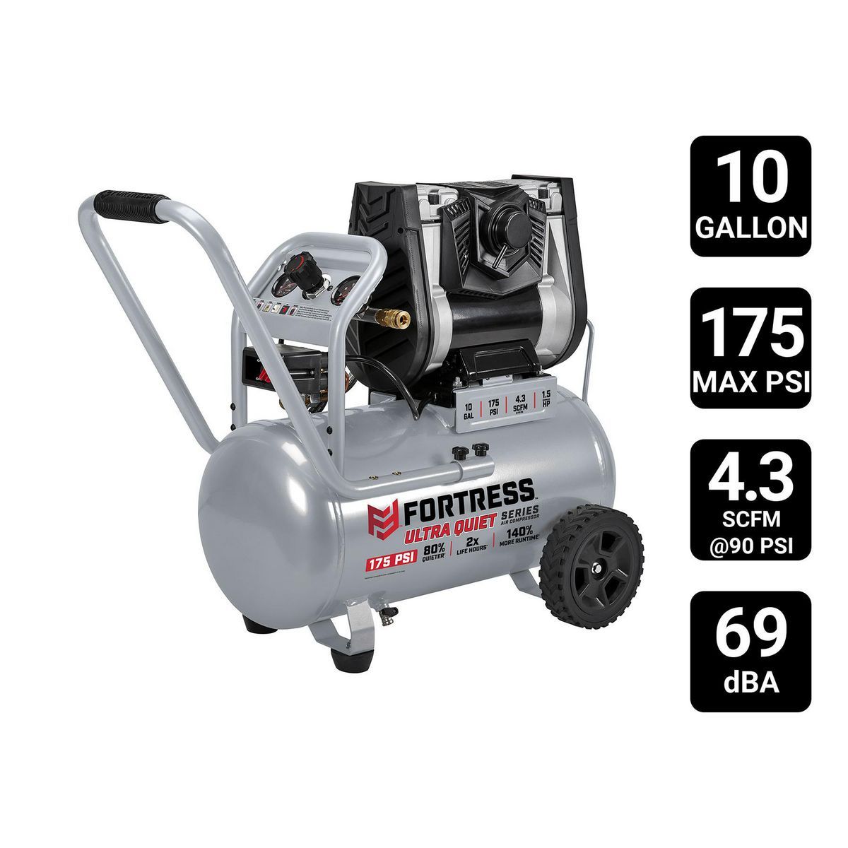 Fortress Air Compressor Vs California Air Compressor