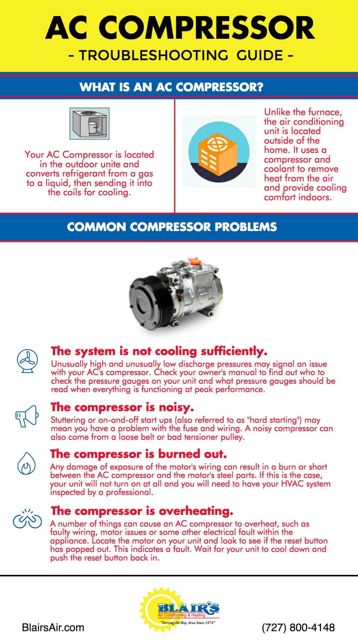 Signs of a Bad Air Conditioner Compressor