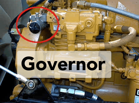 The Air Compressor Governor Controls