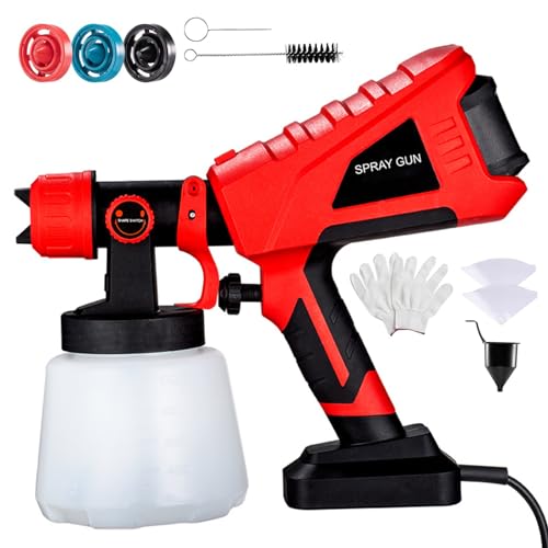 Best Paint Gun for Air Compressor