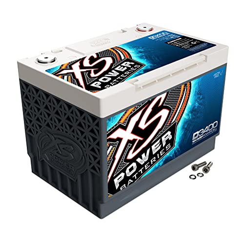 Best Car Batteries for Sound Systems