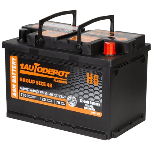 Best Car Battery in Cold Weather