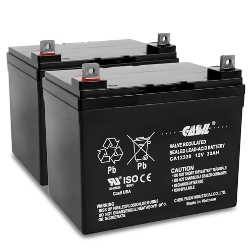 Geico Car Battery Replacement What Brand