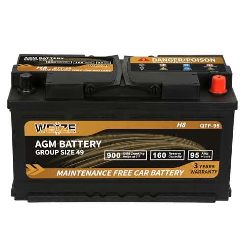 How Long Do New Car Batteries Last