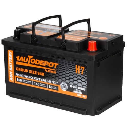 How Many Amps Does a Car Battery Need to Start