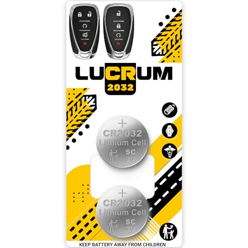 How to Change Battery in Car Remote