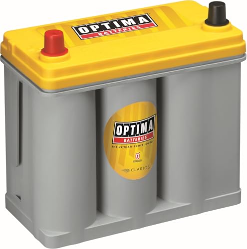 How to Tell If Car Battery is Going Bad