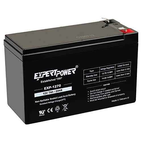 What Type of Acid is in a Car Battery