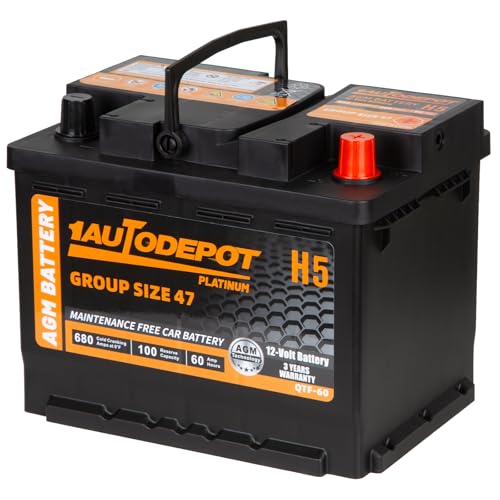 What Type of Car Battery Do I Need