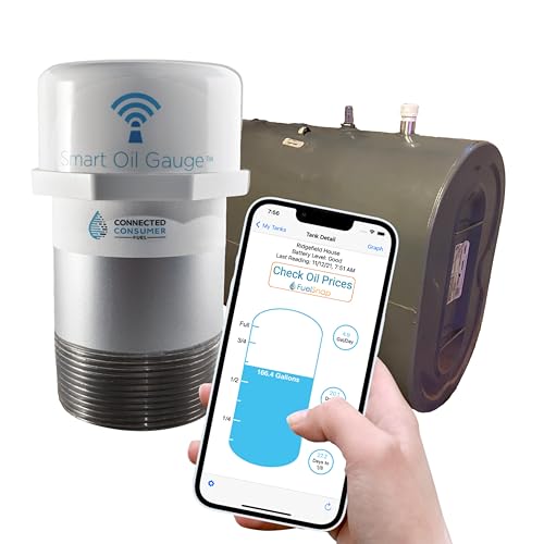 Best Car Tire for Danbury City