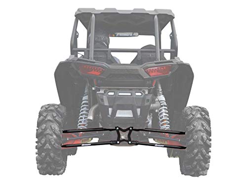 Best Car Tire for Rock Hill City