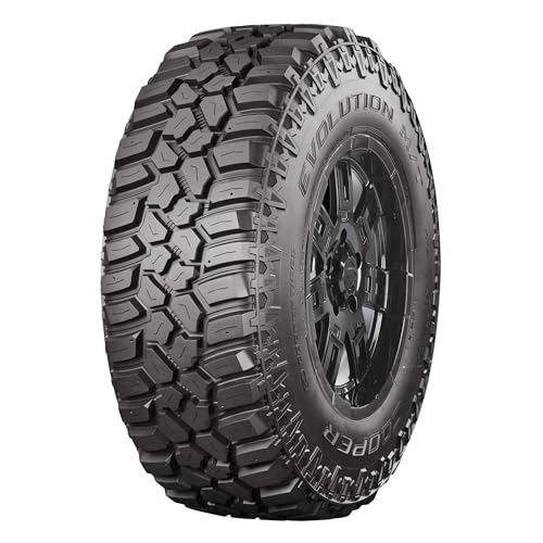 Best Car Wheels for Boulder City
