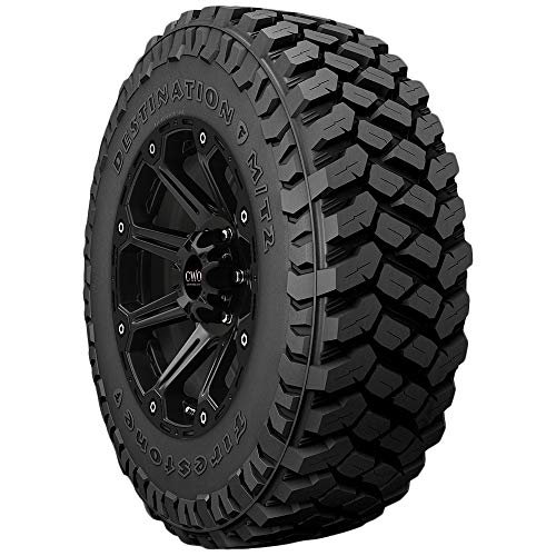 Best Car Wheels for Columbus City