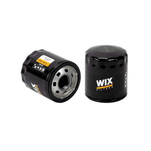 Best Car Wheels for Gastonia City