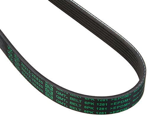 Best Car Wheels for Huntington Beach City