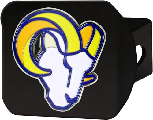 Best Car Wheels for Kansas City City