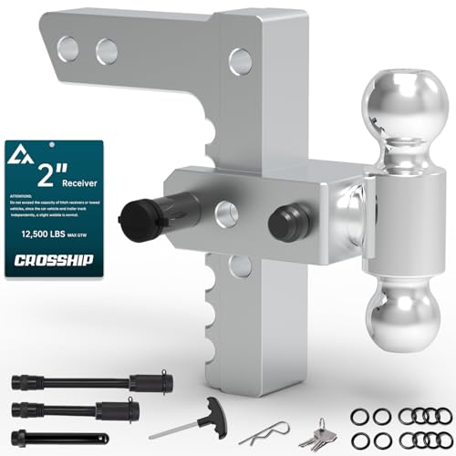 Best Car Wheels for Rapid City City