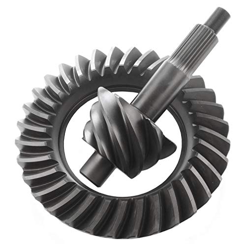 Best Car Wheels for Richmond City