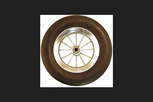 Best Car Wheels for Spokane City