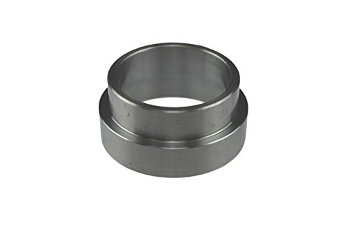 Best Car Wheels for Wichita City