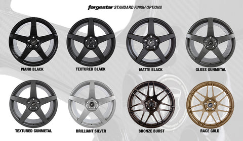 How Much are Car Wheels