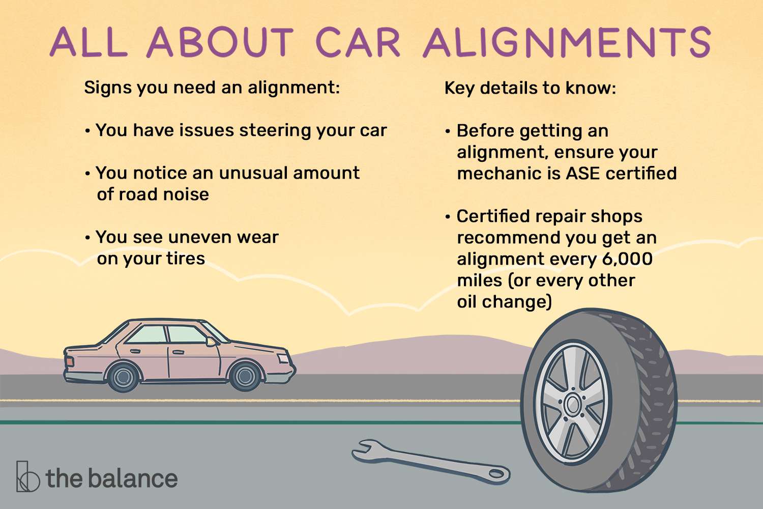 How Much Does a Car Wheel Alignment Cost