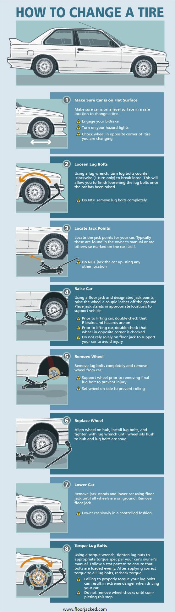 How to Change a Tire Car