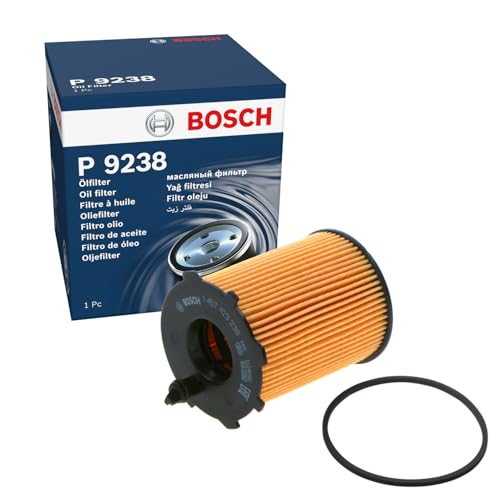 What Oil Filter Fits My Car