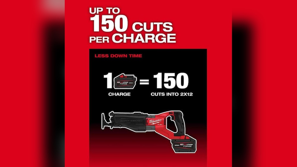 Air Compressor for Framing Nailer under $150 for Diy Projects Variation 1681